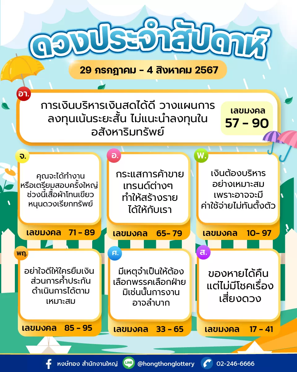 ดวง_ราย_สัปดาห์_ระหว่างวันที่_29_-_4_สิงหาคม_2567