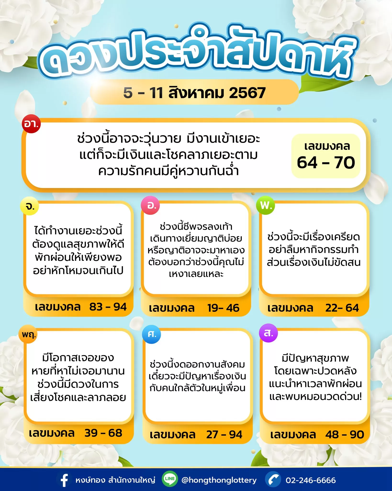 ดวง_ราย_สัปดาห์_ระหว่างวันที่_5_-_11_สิงหาคม_2567