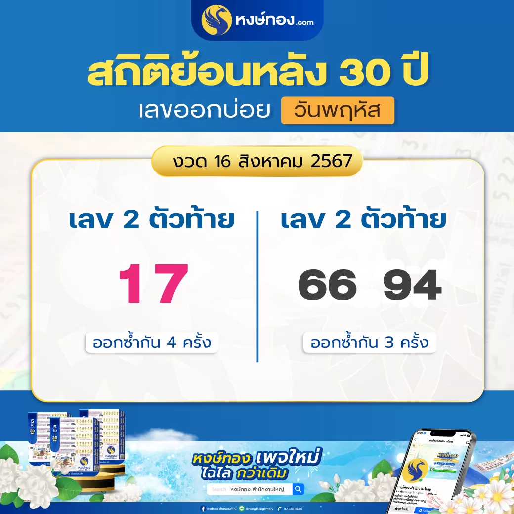 สถิติ_ย้อนหลัง_10_ปี_เลขออก_บ่อย_วันพฤหัสบดี