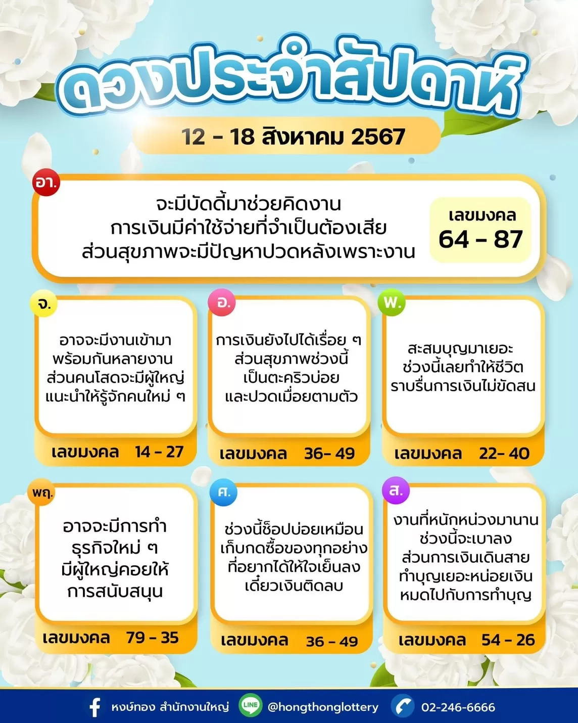 ดวง_ราย_สัปดาห์_ระหว่างวันที่_12_-_18_สิงหาคม_2567