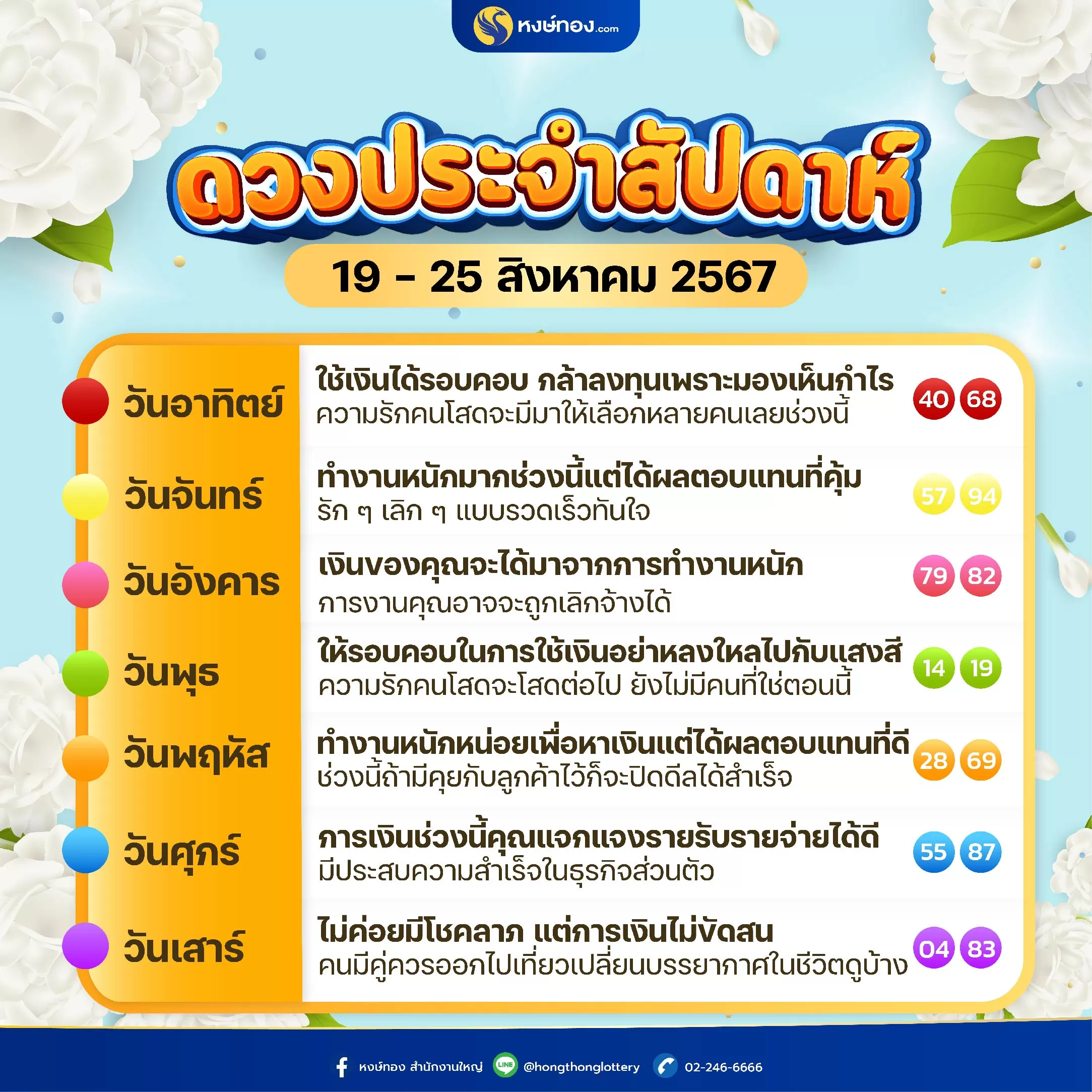 ดวง_ราย_สัปดาห์_ระหว่างวันที่_19_-_25_สิงหาคม_2567