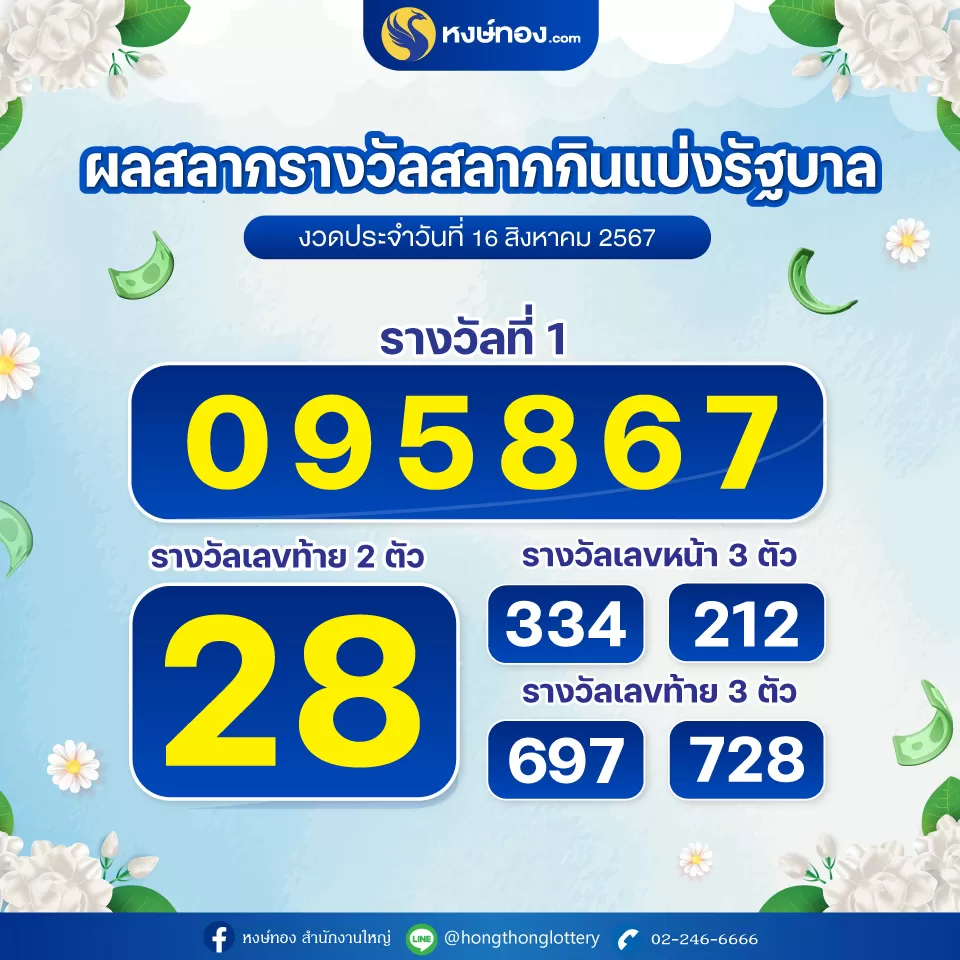 ผลสลาก_กินแบ่ง_รัฐบาล_ประจำงวด_วันที่_16_สิงหาคม_2567