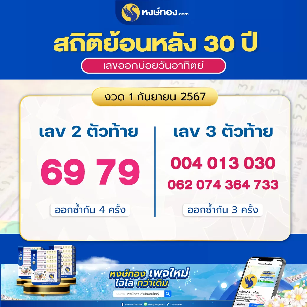 สถิติ_ย้อนหลัง_30_ปี_เลข_ออก_บ่อย_เดือน_กันยายน