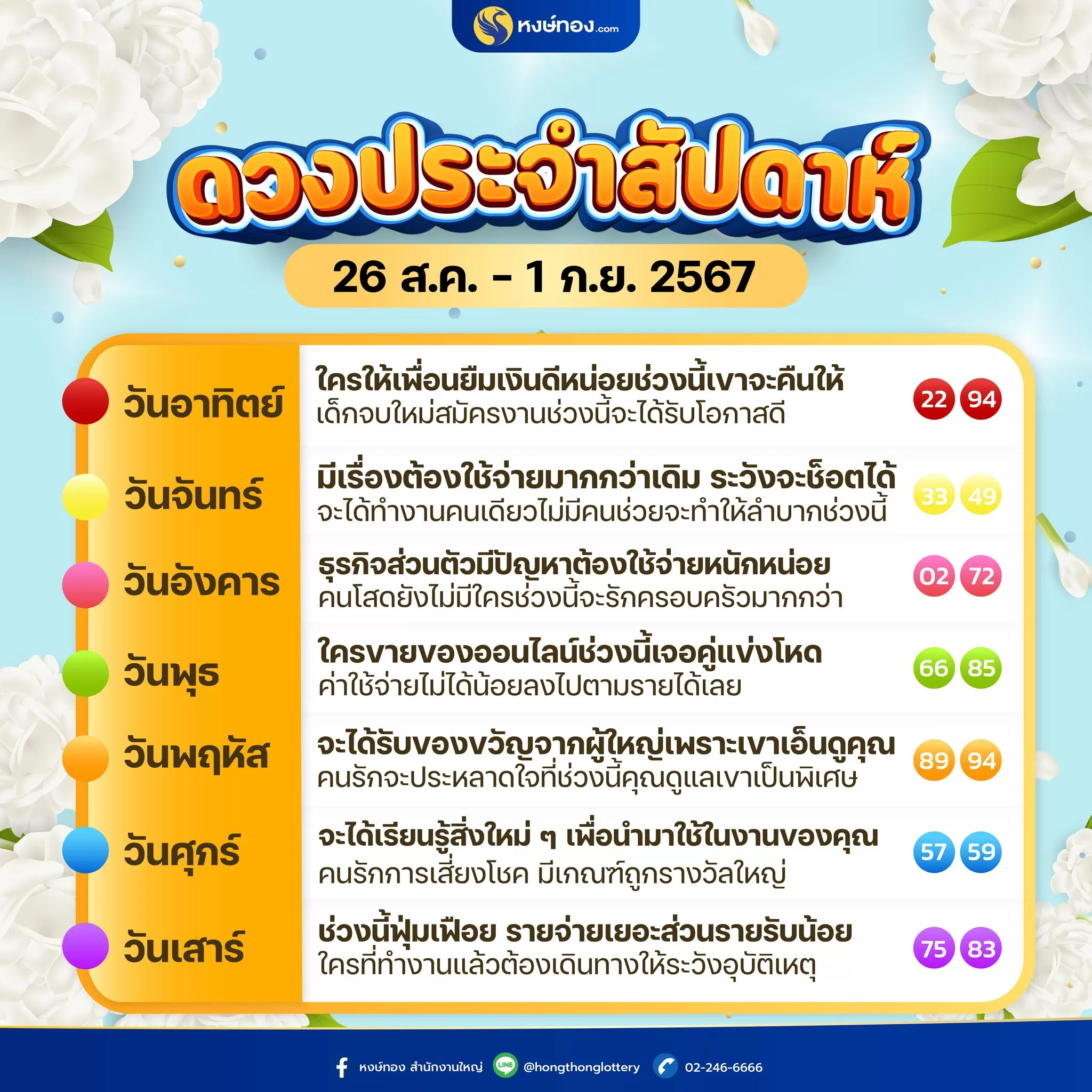 ดวง_รายสัปดาห์_ระหว่าง_วันที่_26_-_1_กันยายน_2567