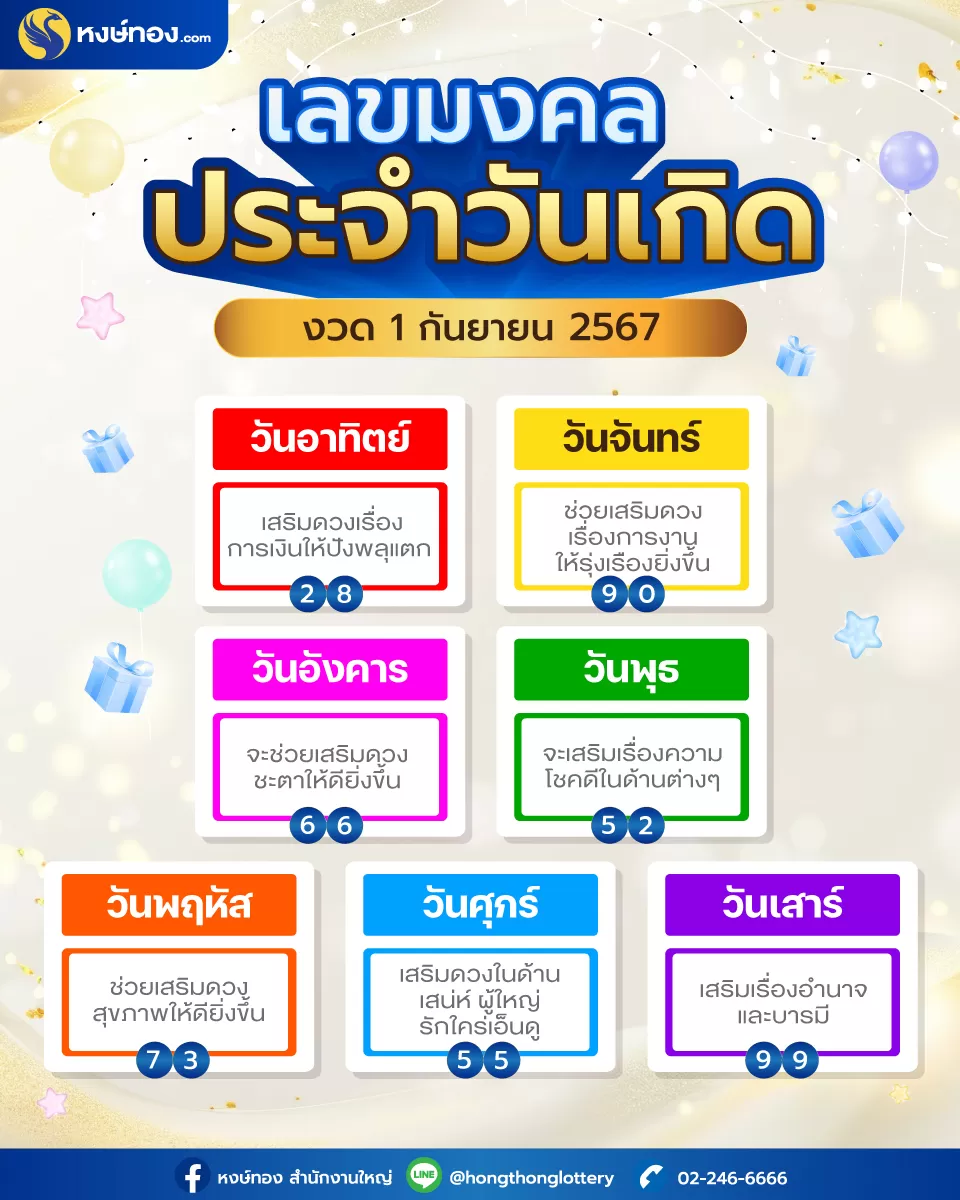 เลข_มงคล_ประจำ_วันเกิด_งวด_วันที่_1_กันยายน_2567