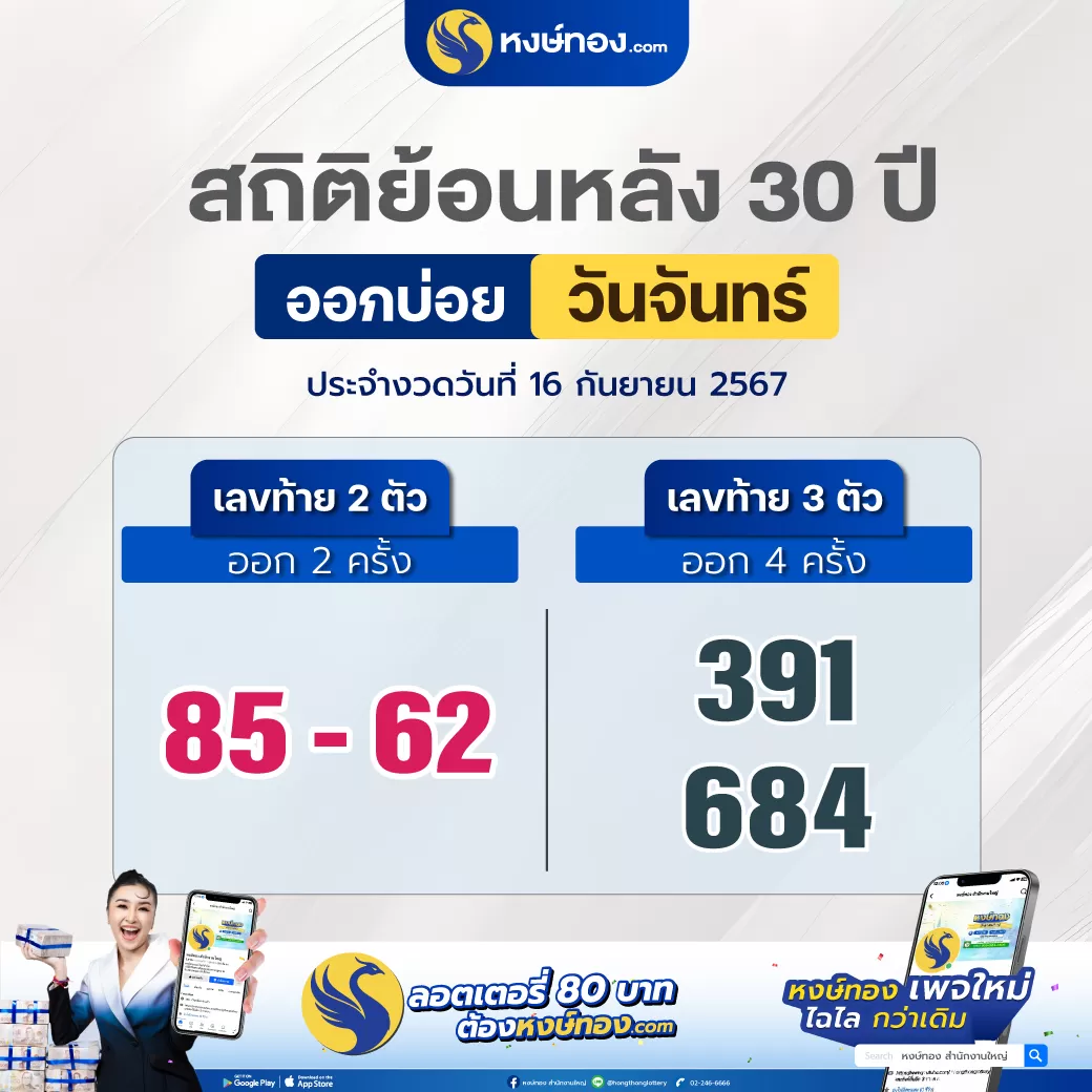 สถิติย้อนหลัง_30_ปี_เลขออกบ่อยวันจันทร์