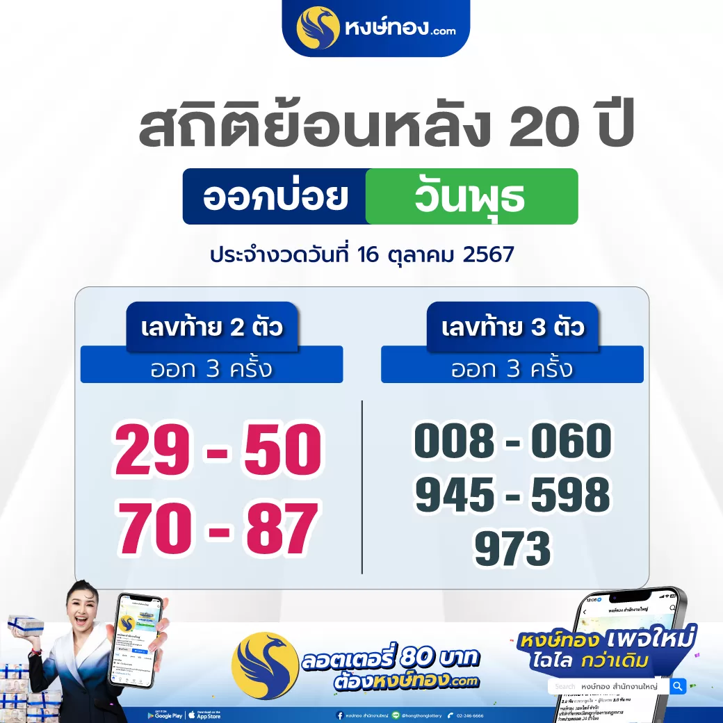 สถิติ_ย้อนหลัง_20_ปี_เลขออก_บ่อย_วันพุธ