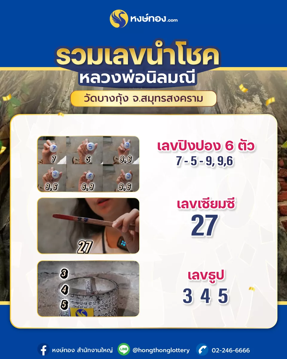 รวมเลข_นำโชค_หลวงพ่อ_นิลมณี_วัดบางกุ้ง_จ_สมุทรสงคราม