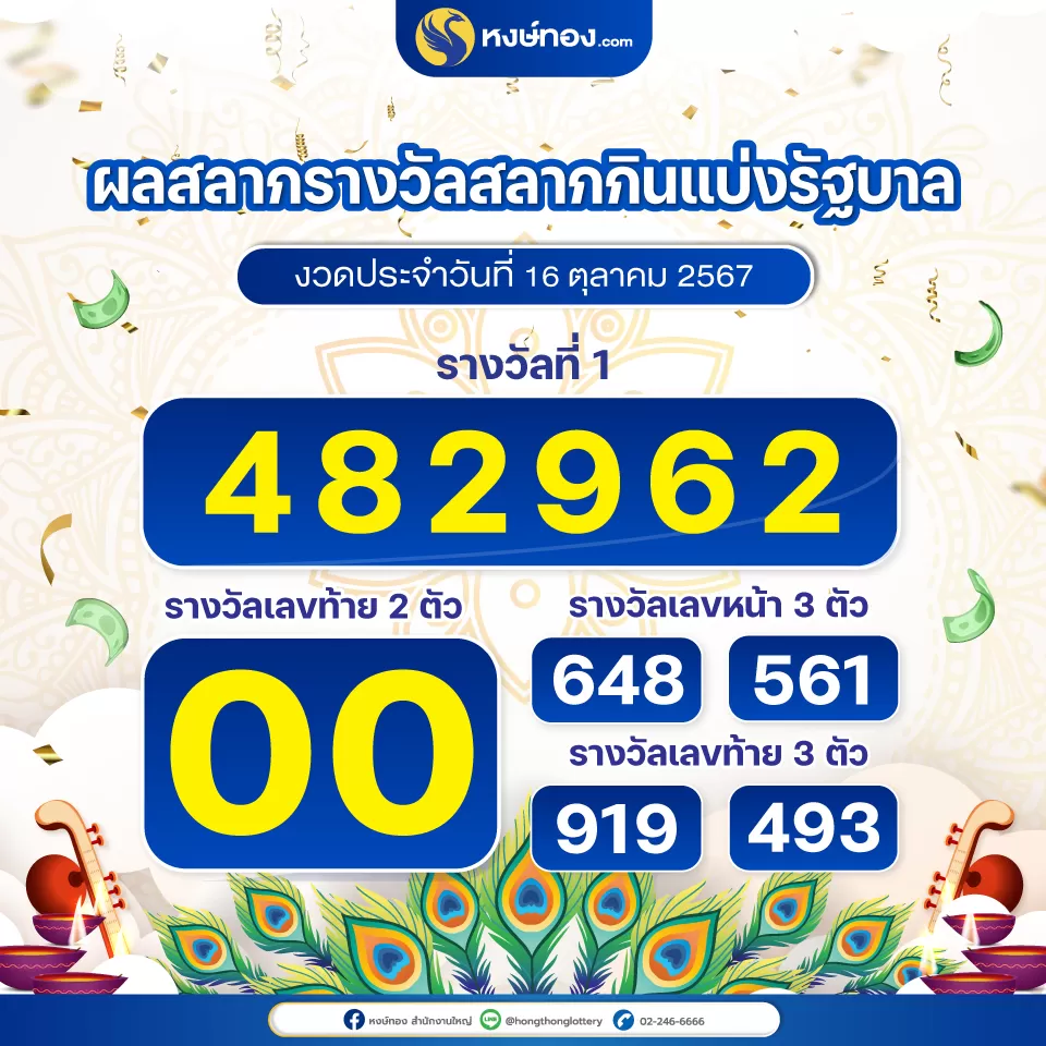 ผลสลากกินแบ่งรัฐบาล-ประจำงวดวันที่-16-ตุลาคม-2567