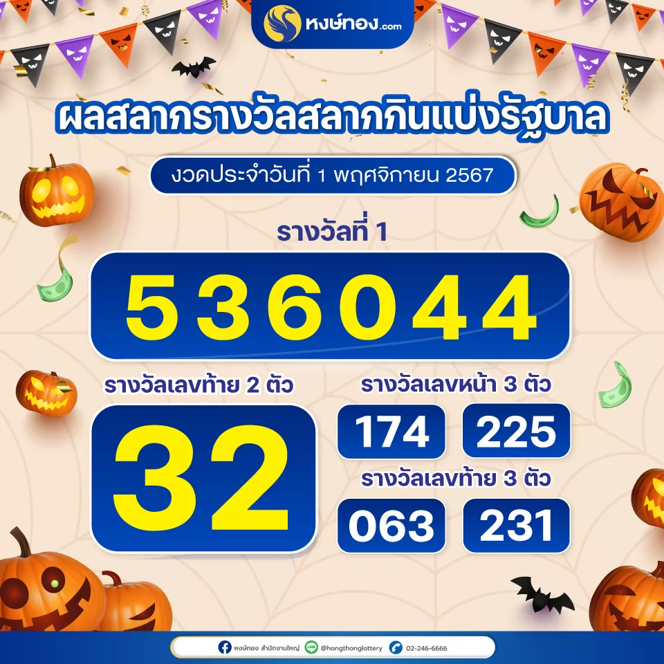 ผลสลากกินแบ่งรัฐบาล_ประจำงวดวันที่_1_พฤศจิกายน_2567