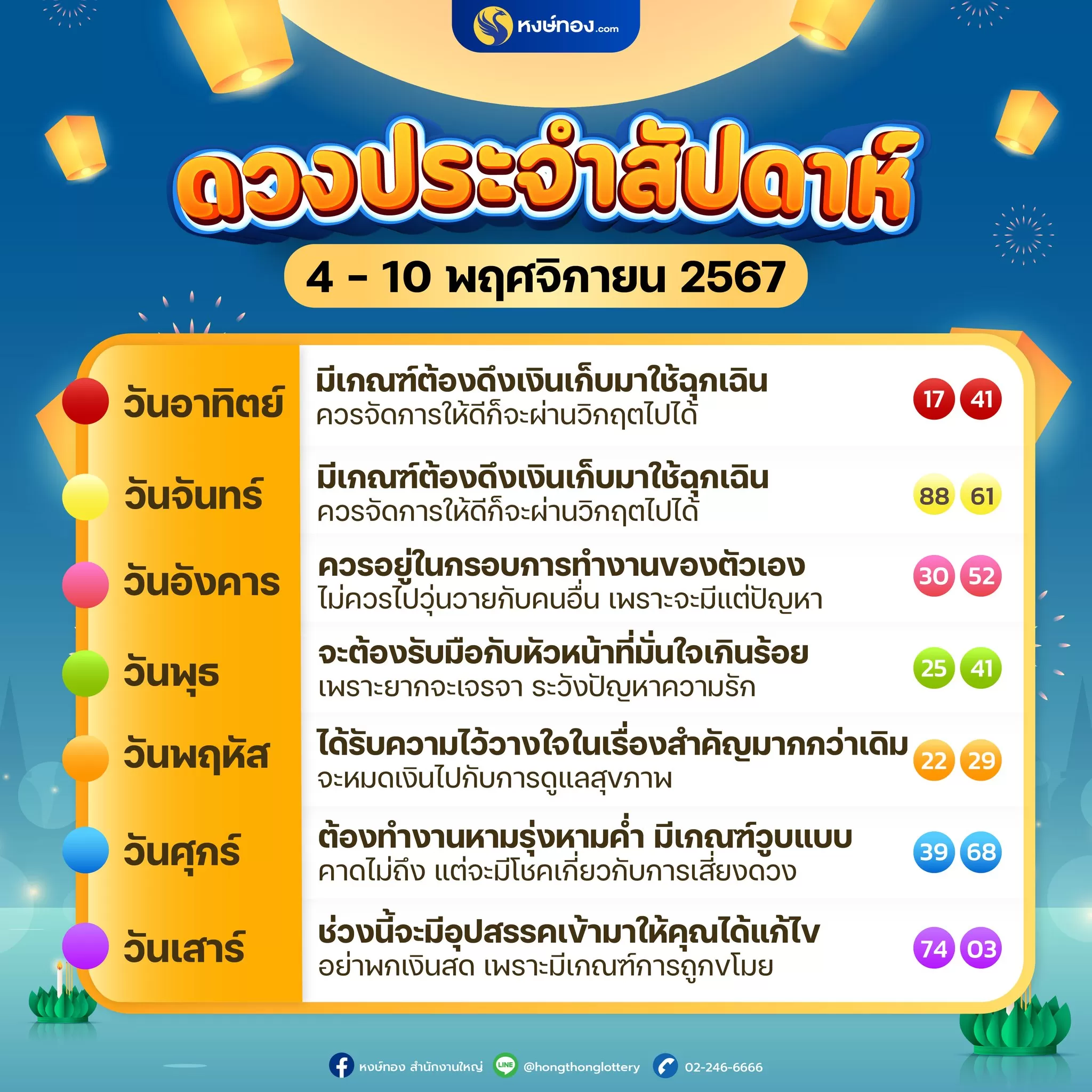 ดวงรายสัปดาห์_ระหว่างวันที่_4_-_10_พฤศจิกายน_2567