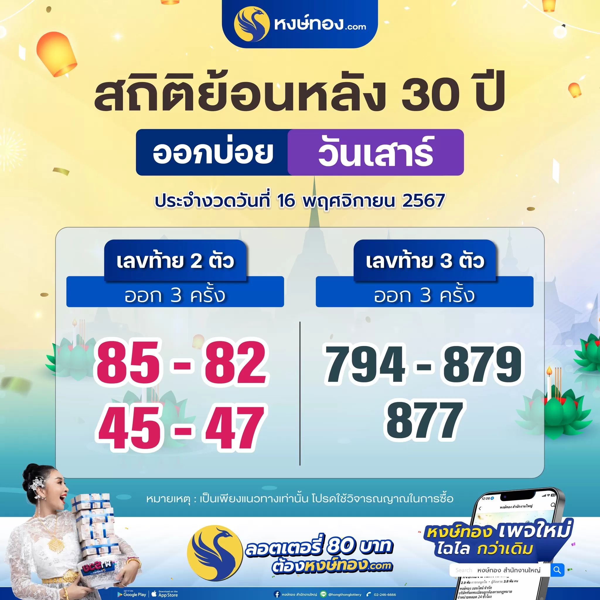 สถิติ_ย้อนหลัง_30_ปี_เลขออก_บ่อย_วันเสาร์