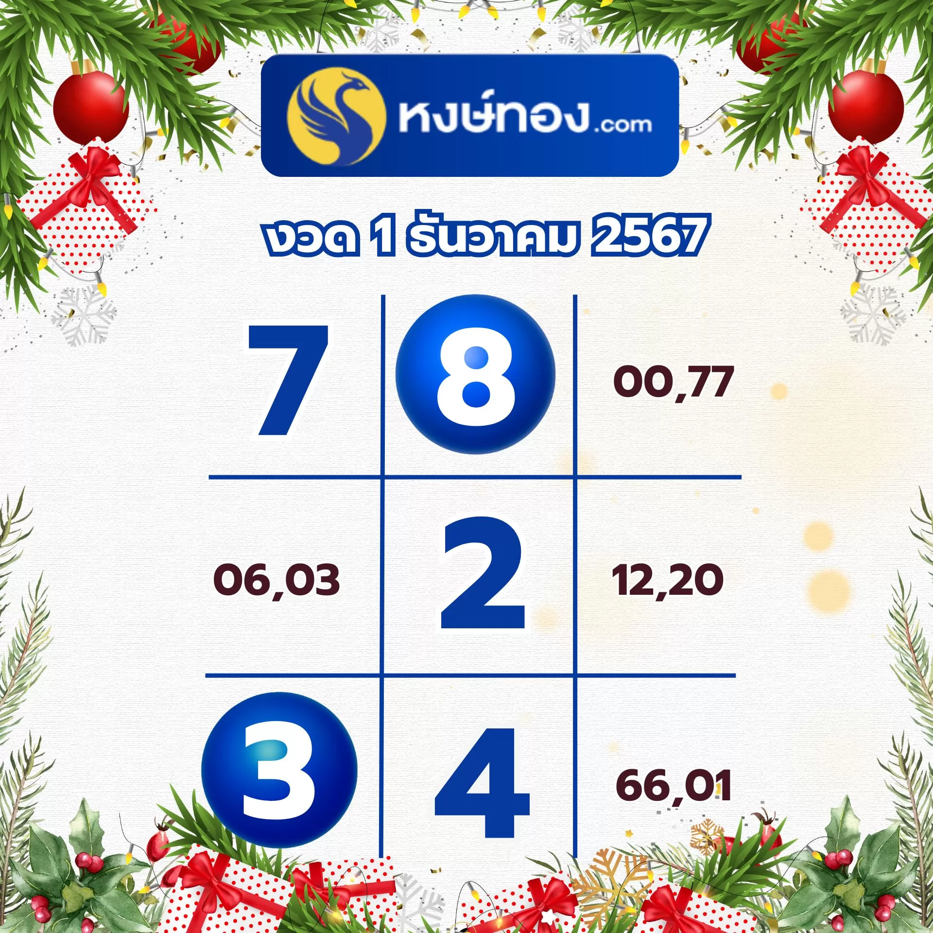 เลขลับ_หงษ์ทอง_งวด_1_ธันวาคม_2567_