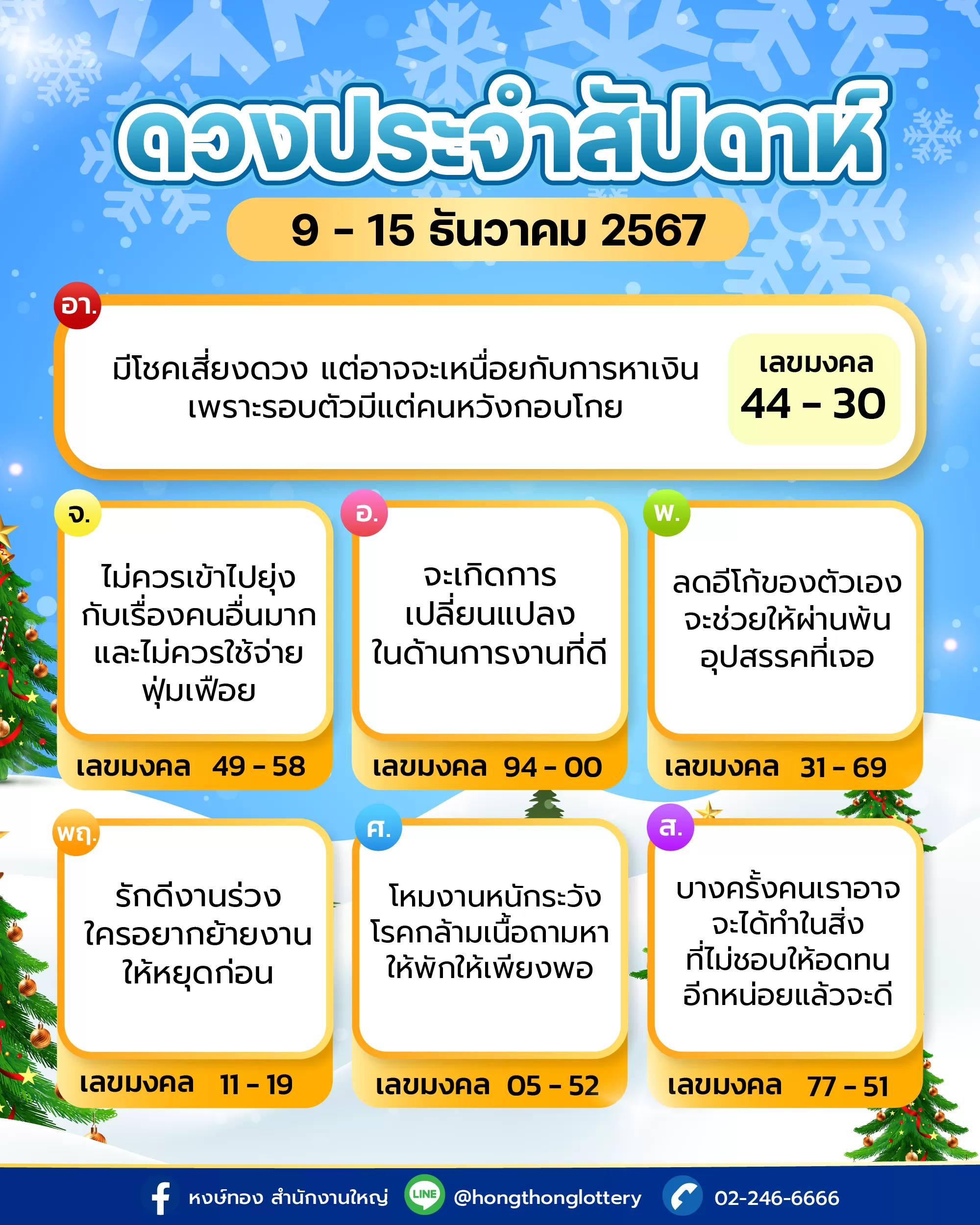 ดวงประจำสัปดาห์_ระหว่างวันที่_9_-_15_ธันวาคม_2567