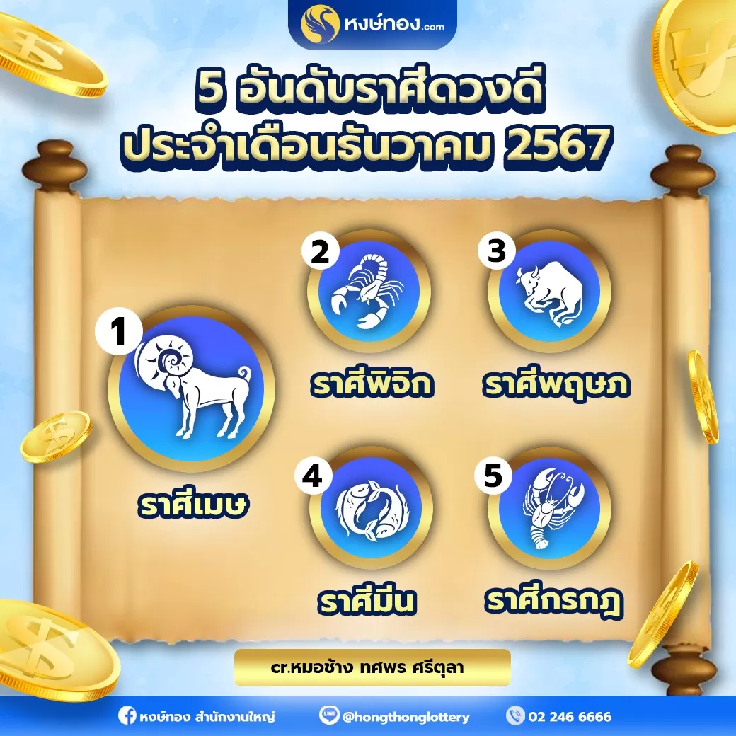 5_อันดับ_ราศีดวงดี_เดือน_ธันวาคม_2567