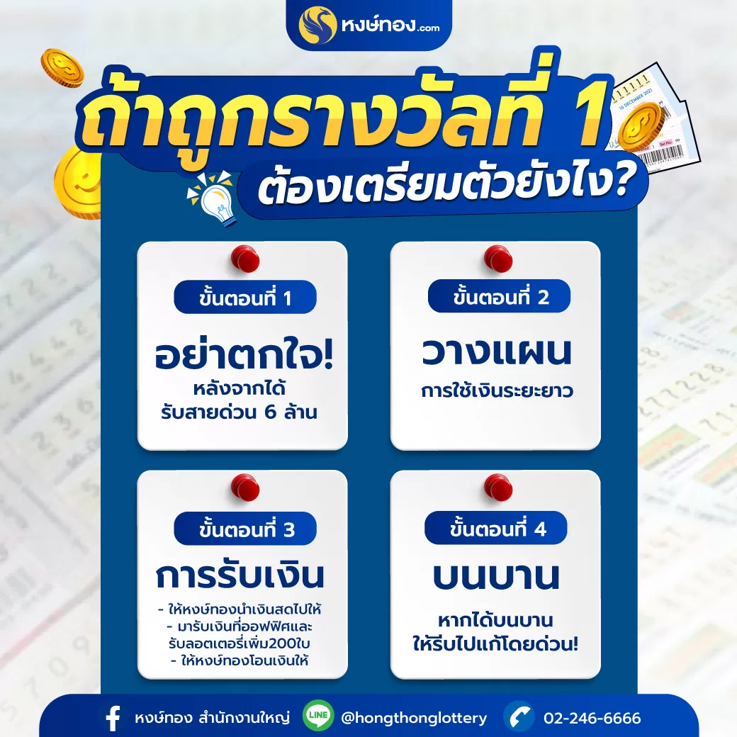 ถ้า_ถูกรางวัล_ที่_1_ต้องเตรียมตัวยังไง_