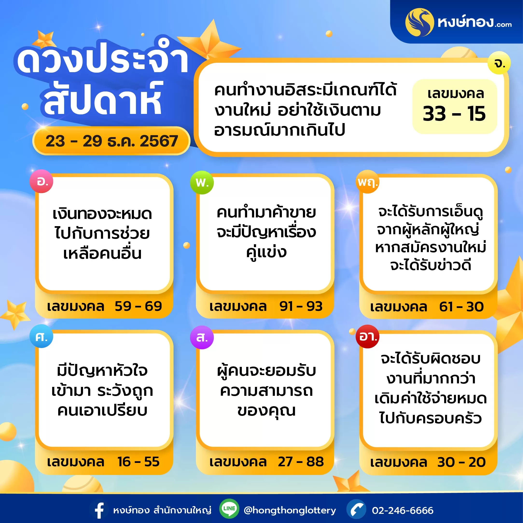 ดวงประจำสัปดาห์_ระหว่างวันที่_23_-_29_ธันวาคม_2567