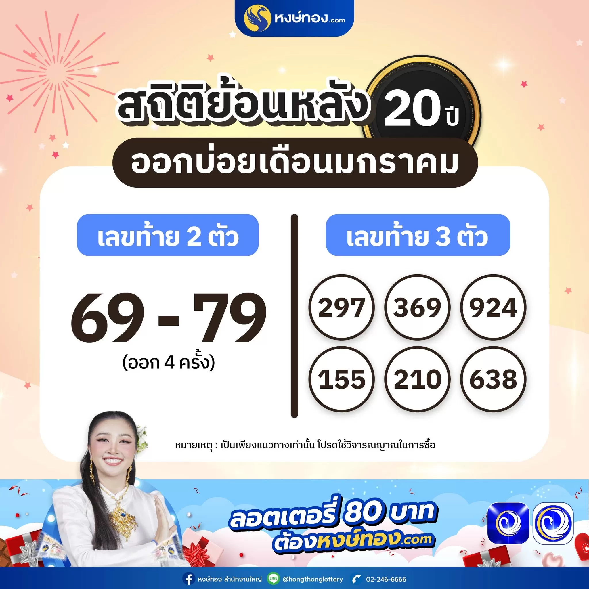 สถิติย้อนหลัง_20_ปี_เลขออกบ่อย_เดือน_มกราคม