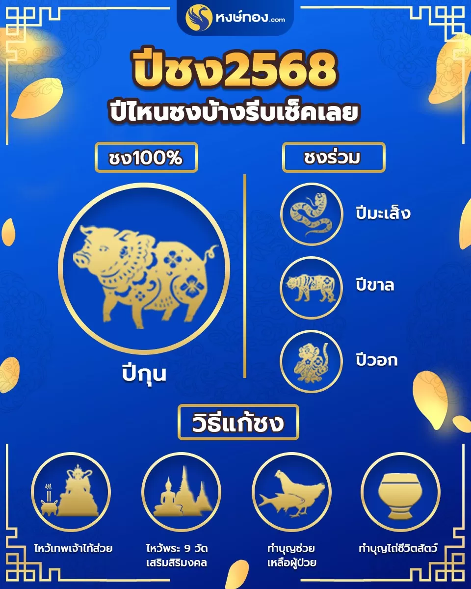 ปีชง_2568_ปีไหนชงรีบเช็กด่วน