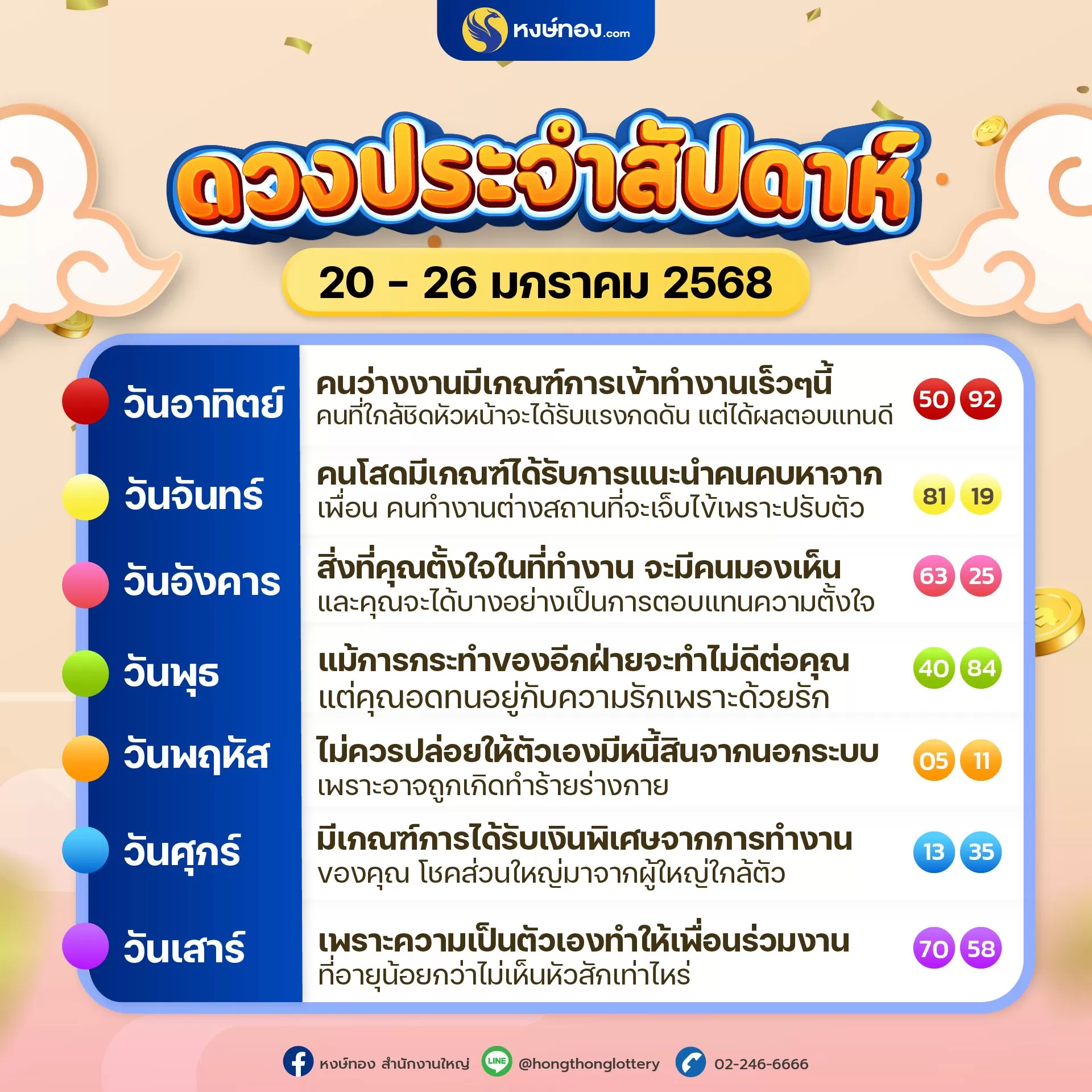 ดวงประจำสัปดาห์_วันที่_20_-_26_มกราคม_2568