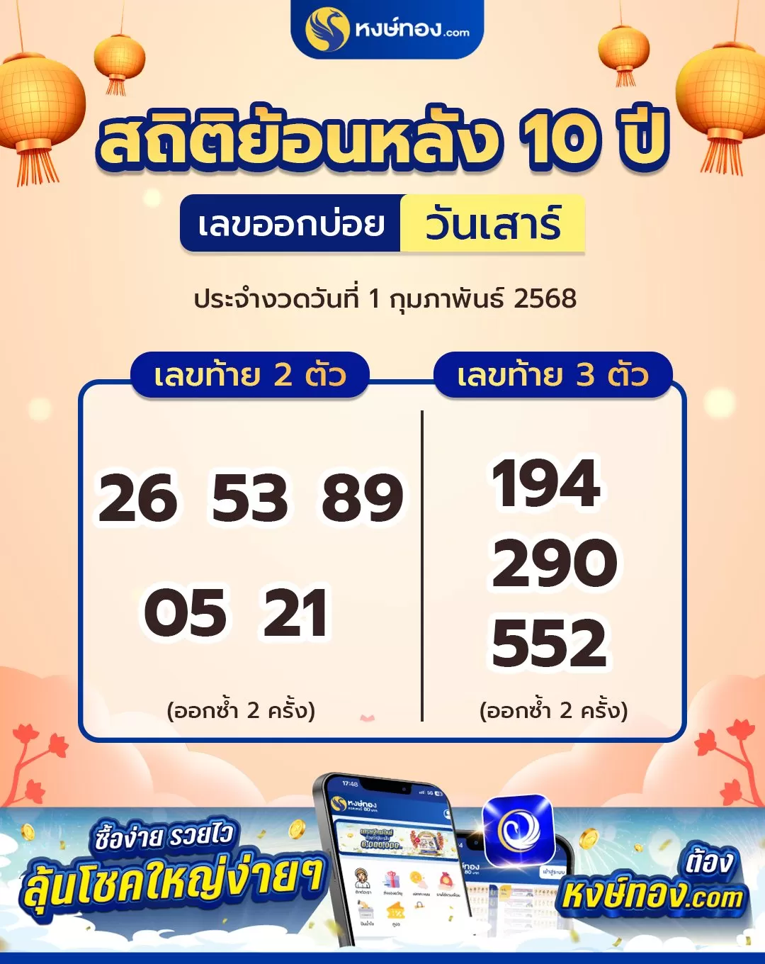 สถิติย้อนหลัง_10_ปี_เลขออกบ่อยวันเสาร์_งวด_1_กุมภาพันธ์_2568