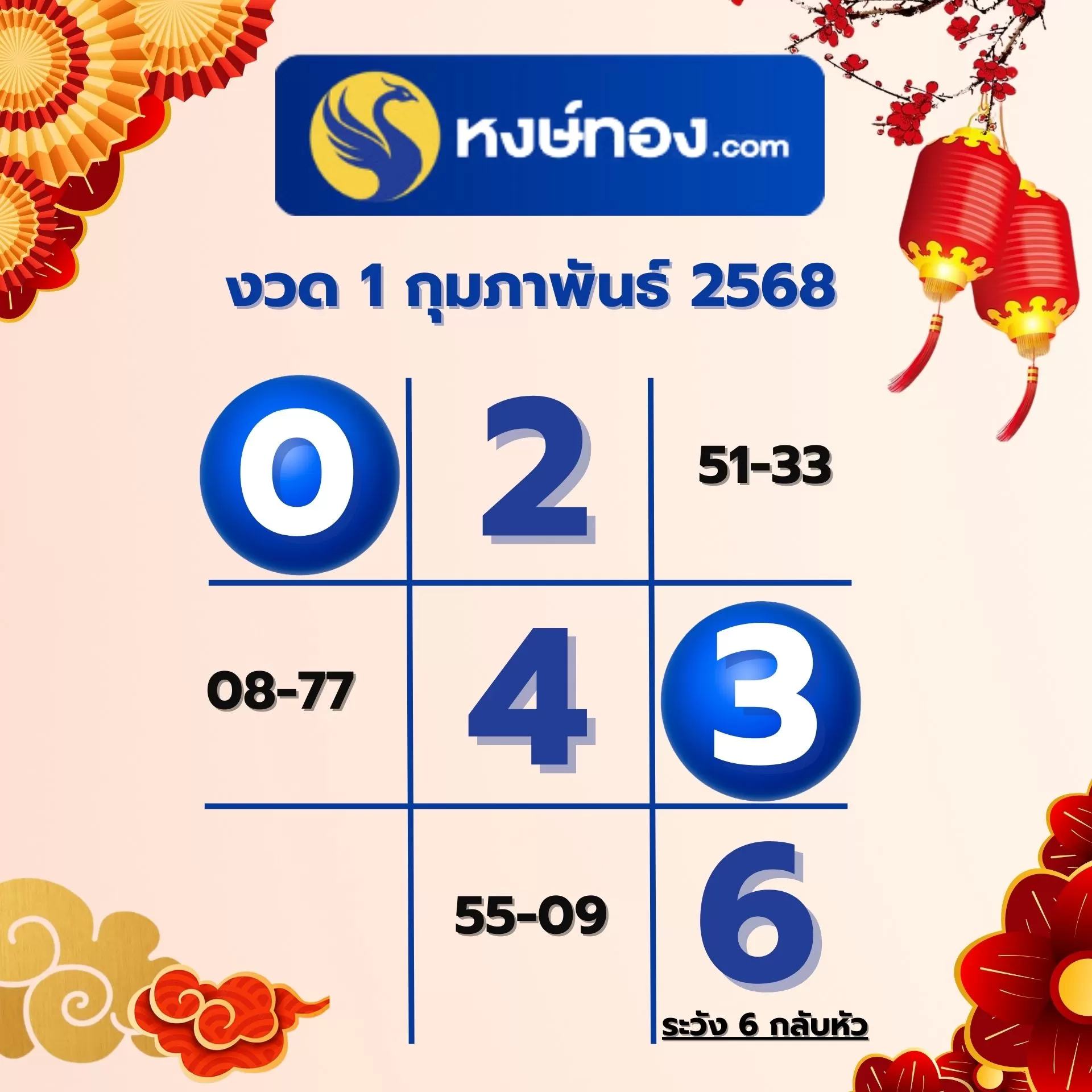 รหัสลับหงษ์ทอง_งวด_1_กุมภาพันธ์_2568