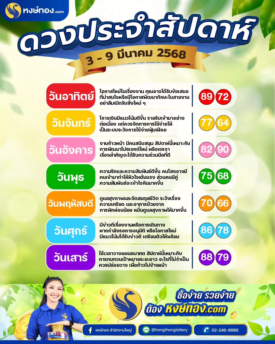 ดวงรายสัปดาห์_ระหว่างวันที่_3_-_9_มีนาคม_2568